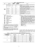 Preview for 39 page of Carrier 50HCQA04-06 Installation Instructions Manual