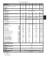 Preview for 9 page of Carrier 50HE003 Installation Instructions Manual