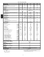 Preview for 10 page of Carrier 50HE003 Installation Instructions Manual