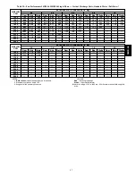 Preview for 47 page of Carrier 50HE003 Installation Instructions Manual