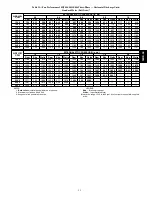 Preview for 55 page of Carrier 50HE003 Installation Instructions Manual