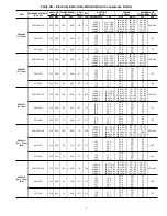 Preview for 9 page of Carrier 50HJ008-014 Installation, Start-Up And Service Instructions Manual