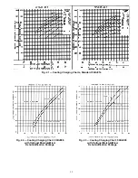 Preview for 33 page of Carrier 50HJ008-014 Installation, Start-Up And Service Instructions Manual