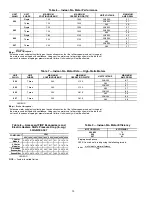 Preview for 20 page of Carrier 50HJQ004-007 Installation, Start-Up And Service Instructions Manual