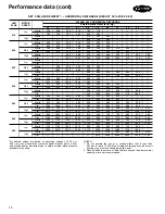 Preview for 16 page of Carrier 50HS Product Data