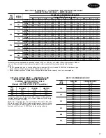 Preview for 17 page of Carrier 50HX024 Product Data