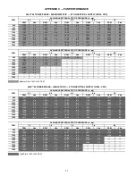 Предварительный просмотр 42 страницы Carrier 50JC04-06 Service And Maintenance Instructions