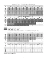 Предварительный просмотр 47 страницы Carrier 50JC04-06 Service And Maintenance Instructions