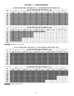 Предварительный просмотр 48 страницы Carrier 50JC04-06 Service And Maintenance Instructions