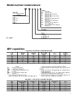 Preview for 3 page of Carrier 50JX Series Product Data