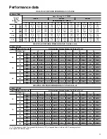 Предварительный просмотр 11 страницы Carrier 50JX Series Product Data