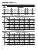 Предварительный просмотр 16 страницы Carrier 50JX Series Product Data