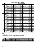 Preview for 18 page of Carrier 50JX Series Product Data