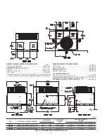 Preview for 4 page of Carrier 50JZ024 Installation, Start-Up And Service Instructions Manual