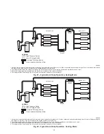 Preview for 15 page of Carrier 50JZ024 Installation, Start-Up And Service Instructions Manual