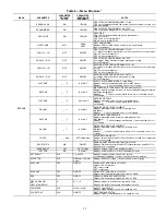 Preview for 33 page of Carrier 50KC*A/B0 Series Installation Instructions Manual