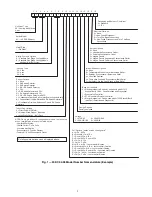 Preview for 3 page of Carrier 50KC04 Installation Instructions Manual