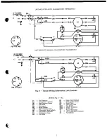 Предварительный просмотр 7 страницы Carrier 50KQ006-019 Installation, Start-Up And Service Instructions Manual