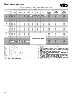 Preview for 16 page of Carrier 50KQA Product Data