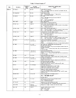 Preview for 41 page of Carrier 50LC 07 Service And Maintenance Instructions