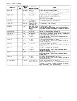 Preview for 59 page of Carrier 50LC 07 Service And Maintenance Instructions