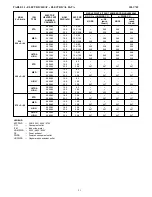 Preview for 91 page of Carrier 50LC 07 Service And Maintenance Instructions