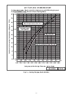 Preview for 12 page of Carrier 50LC 14 Service And Maintenance Instructions