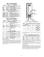 Preview for 38 page of Carrier 50LC 14 Service And Maintenance Instructions