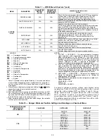 Preview for 44 page of Carrier 50LC 14 Service And Maintenance Instructions