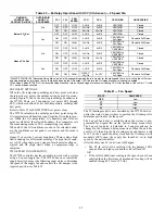 Preview for 48 page of Carrier 50LC 14 Service And Maintenance Instructions