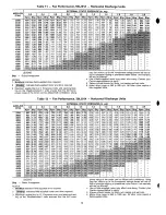 Preview for 14 page of Carrier 50LJ008 Installation, Start-Up And Service Instructions Manual