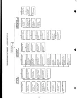 Предварительный просмотр 10 страницы Carrier 50MQ Installation, Start-Up And Service Instructions Manual