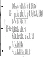 Preview for 11 page of Carrier 50MQ Installation, Start-Up And Service Instructions Manual