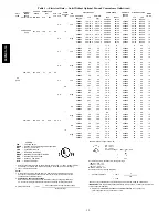 Preview for 12 page of Carrier 50PG03 Installation Instructions Manual