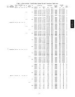 Предварительный просмотр 13 страницы Carrier 50PG03 Installation Instructions Manual