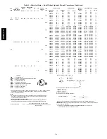 Предварительный просмотр 16 страницы Carrier 50PG03 Installation Instructions Manual