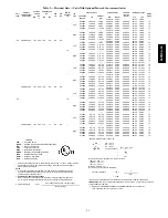 Предварительный просмотр 21 страницы Carrier 50PG03 Installation Instructions Manual