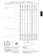 Preview for 23 page of Carrier 50PG03 Installation Instructions Manual