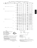 Preview for 27 page of Carrier 50PG03 Installation Instructions Manual