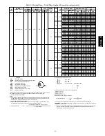 Предварительный просмотр 11 страницы Carrier 50PG08 14 Series Installation Instructions Manual