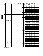 Preview for 12 page of Carrier 50PG08 14 Series Installation Instructions Manual