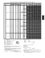 Предварительный просмотр 13 страницы Carrier 50PG08 14 Series Installation Instructions Manual