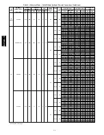 Preview for 14 page of Carrier 50PG08 14 Series Installation Instructions Manual