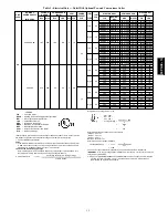 Preview for 15 page of Carrier 50PG08 14 Series Installation Instructions Manual