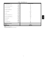 Preview for 5 page of Carrier 50PG16 series Installation Instructions Manual