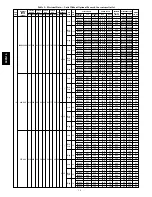 Предварительный просмотр 10 страницы Carrier 50PG16 series Installation Instructions Manual