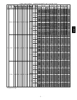 Предварительный просмотр 11 страницы Carrier 50PG16 series Installation Instructions Manual