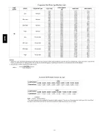 Preview for 52 page of Carrier 50PM20 Installation Instructions Manual