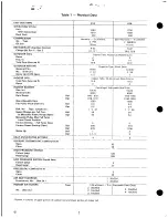 Preview for 2 page of Carrier 50PQ Installation, Start-Up And Service Instructions Manual