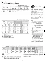 Предварительный просмотр 8 страницы Carrier 50QD006 Manual